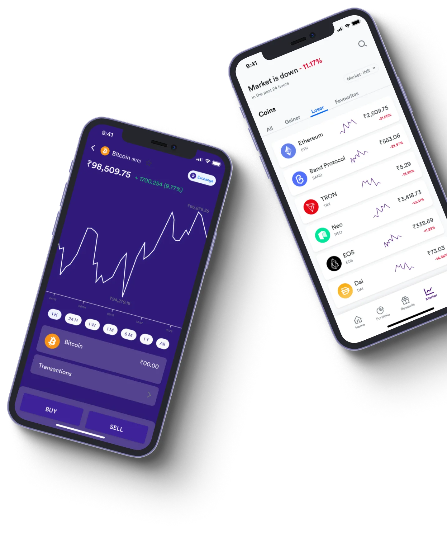Evolution Zenith - What exactly is online trading?
